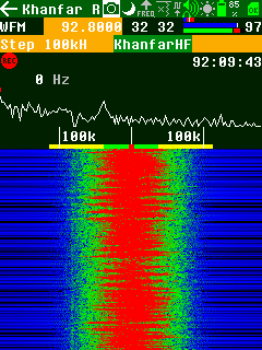 KhanfarRX main receiver screen with waterfall and KhanfarHF button