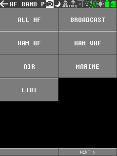KhanfarHF band plan category grid